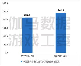 199it互聯(lián)網(wǎng)數(shù)據(jù)資訊中心 驅(qū)動(dòng)互聯(lián)網(wǎng)銷售的精準(zhǔn)導(dǎo)航